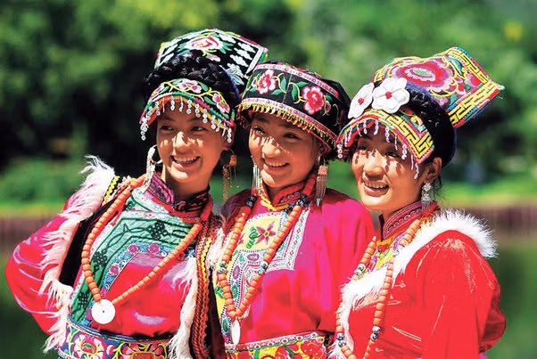 China Monority Groups