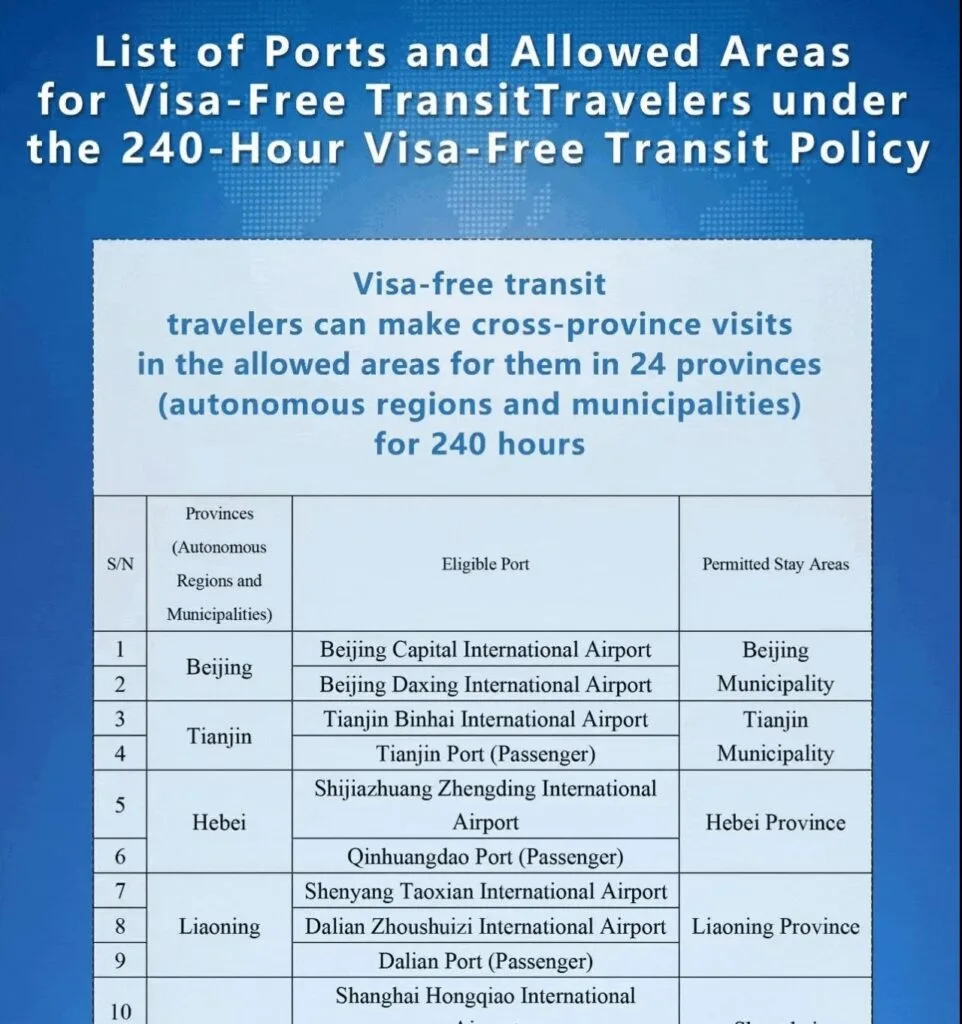240-Hour Visa-Free Transit Policy In China: Everything You Need To Know 3 240-Hour Visa-Free