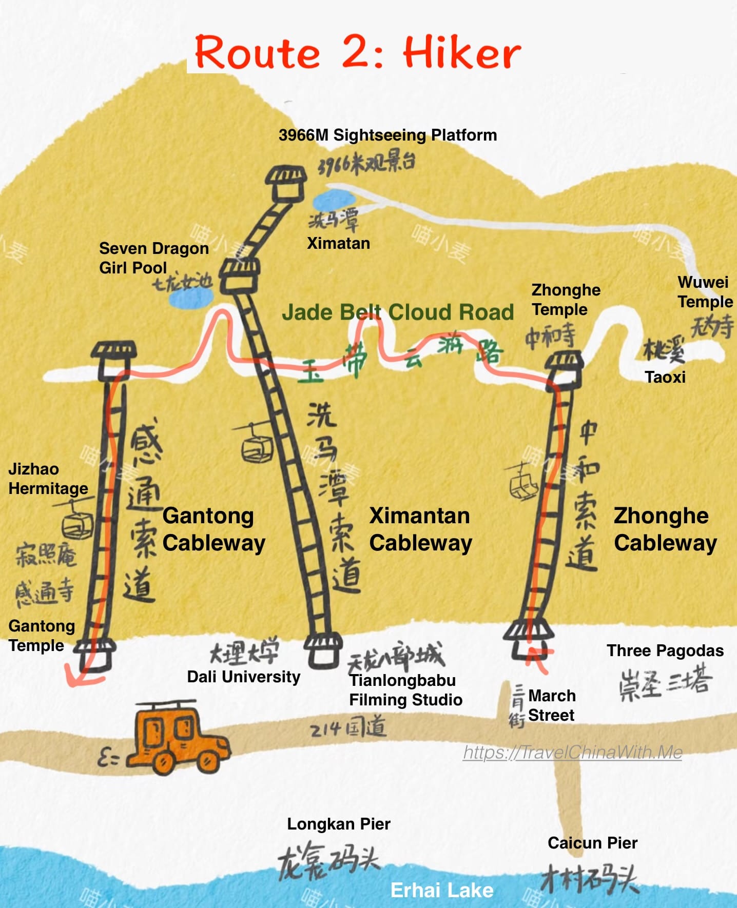 Cangshan Cable Cars Guide: Gantong, Zhonghe &Amp; Ximatan