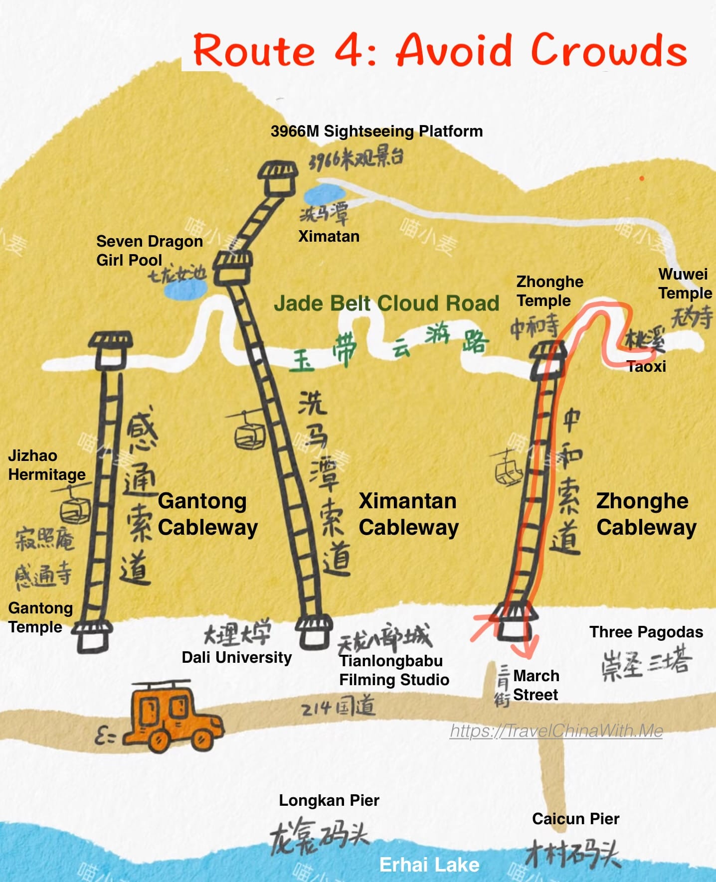 Cangshan Cable Cars Guide: Gantong, Zhonghe &Amp; Ximatan