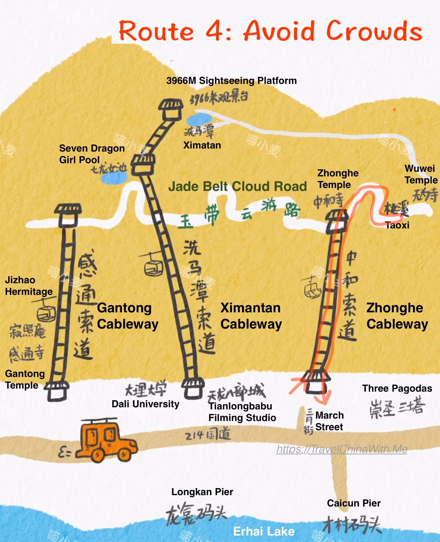 Cangshan Cable Cars - Route 4