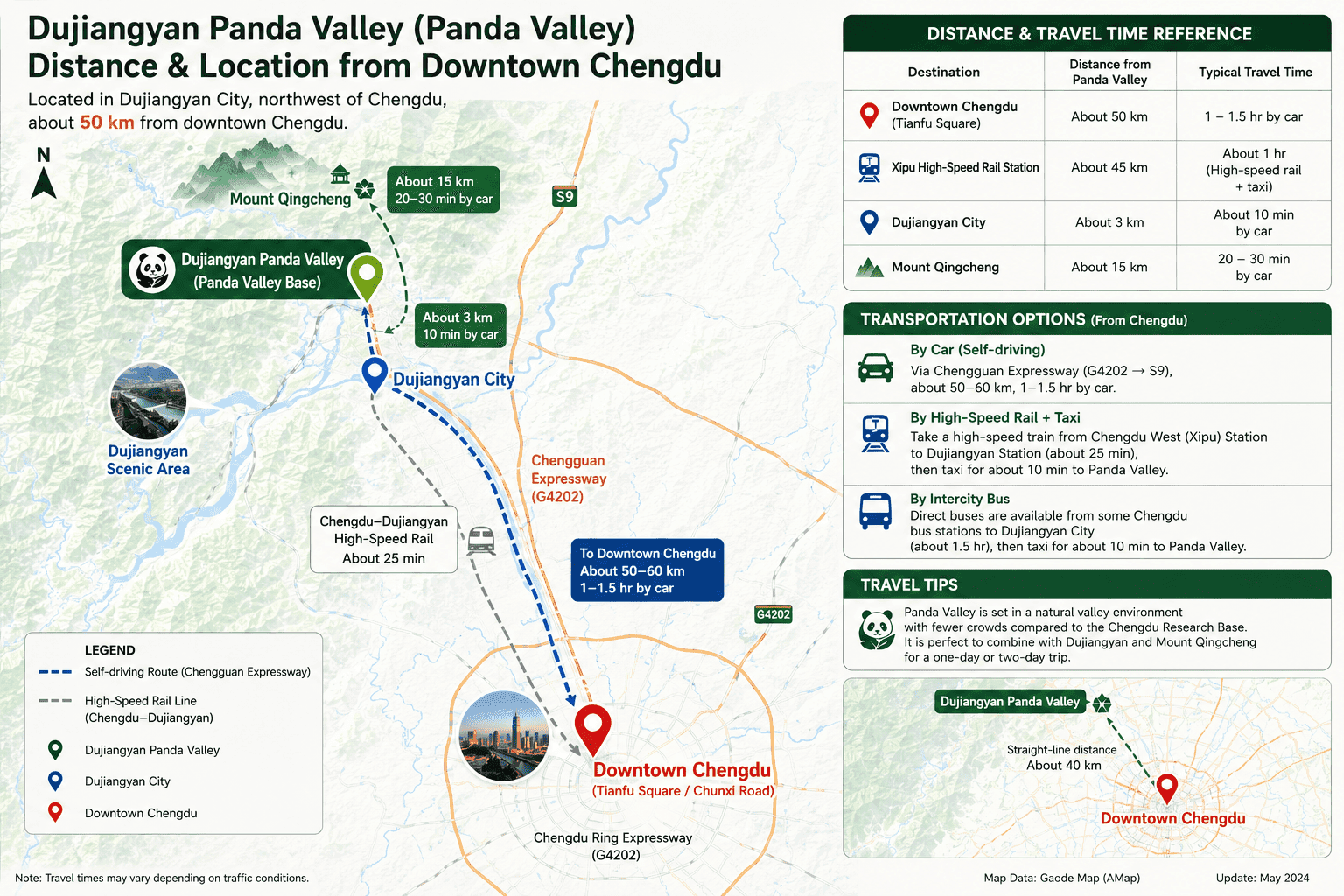 How To Get To Dujiangyan Panda Valley From Chengdu (All In One Guide) 2 Chengdu - Dujiangyan Panda Valley On Map