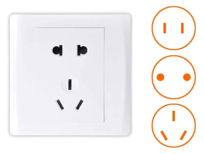 China Plugs And Electrical Sockets - The Ultimate Guide To Travelers 2 China Plug