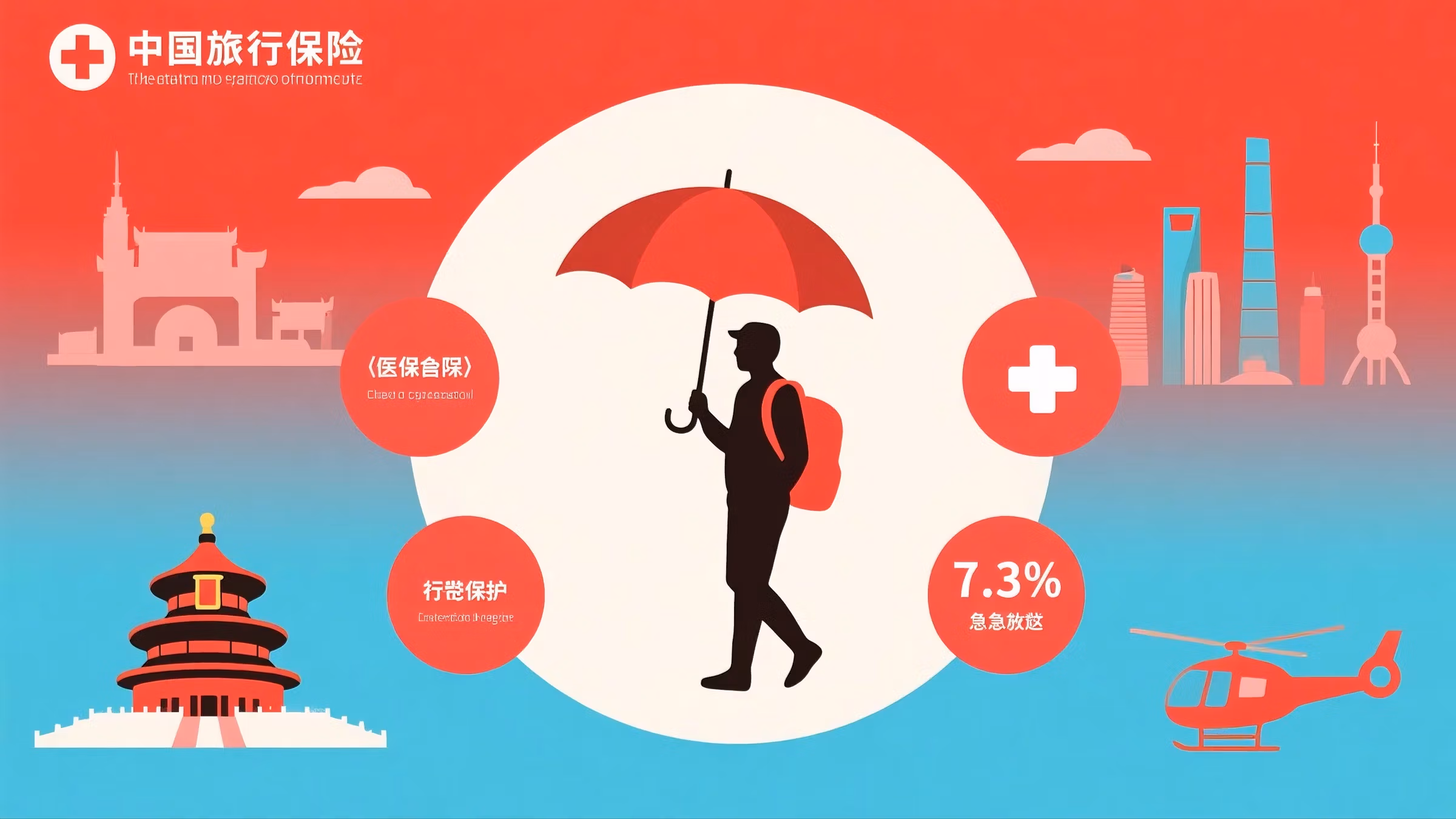 Chikungunya Virus In China: Essential Safety Guide For Travelers 10 China Travel Insurance