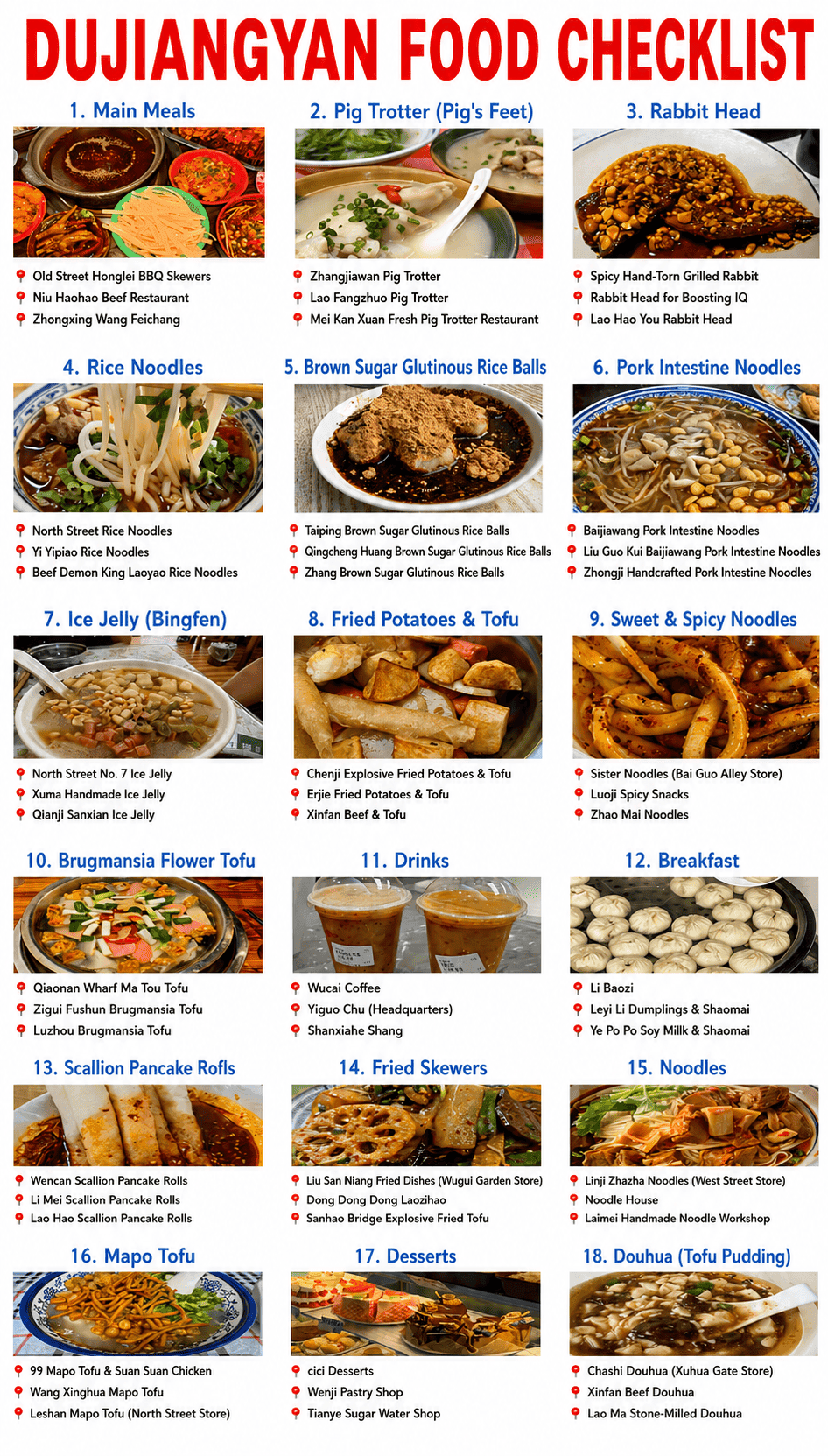 Dujiangyan Food Checklist