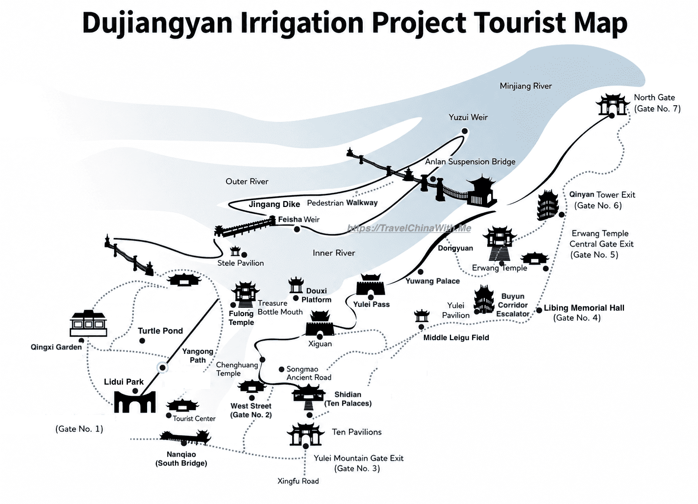 Dujiangyan Irrigation Project - Tourist Map