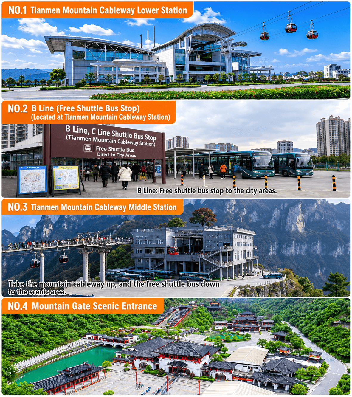 Tianmen Mountain: Line A, B Or C? The Ultimate Route Comparison Guide 10 Key Transportation Hubs In Tianmen Mountain 1-2