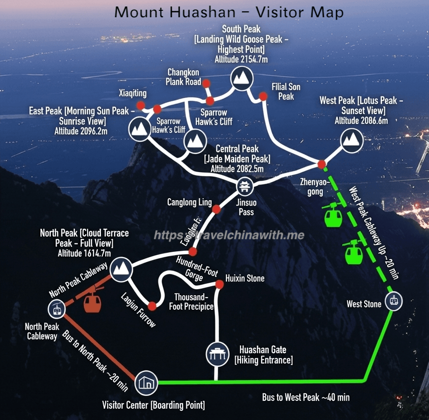 Mount Huashan: The Complete Guide To China'S Most Thrilling Sacred Mountain
