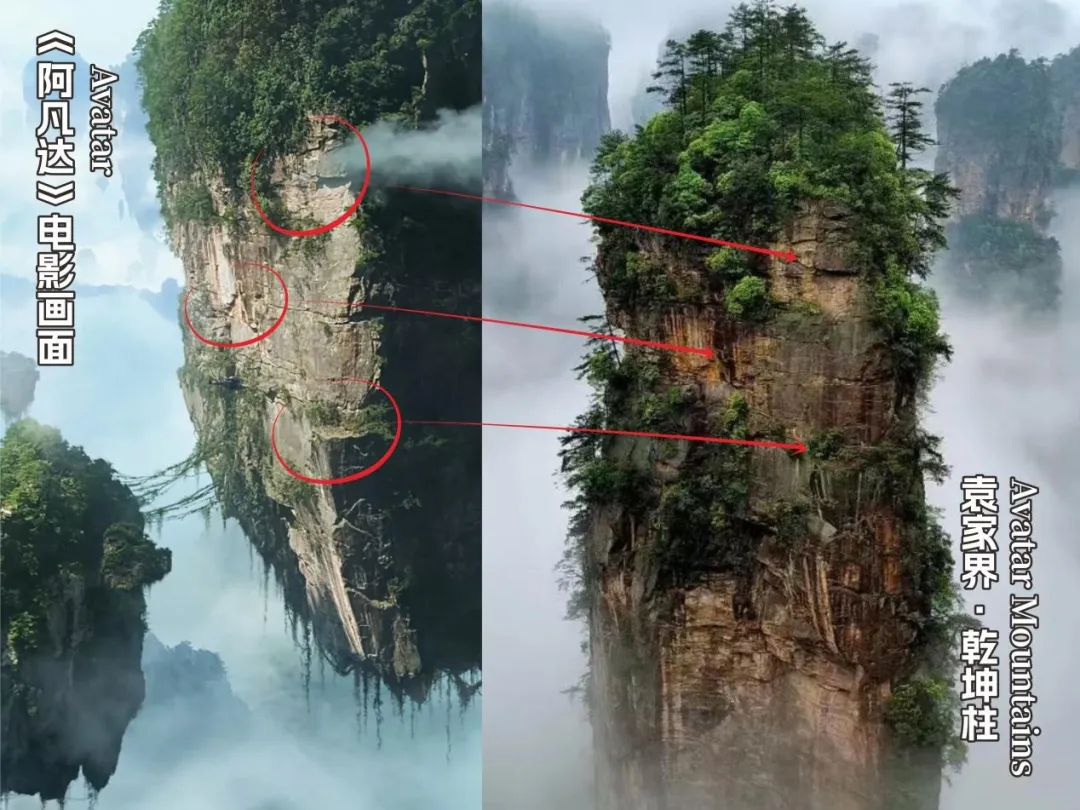 Unveiling The Top 10 Filming Locations Of Avatar In Zhangjiajie