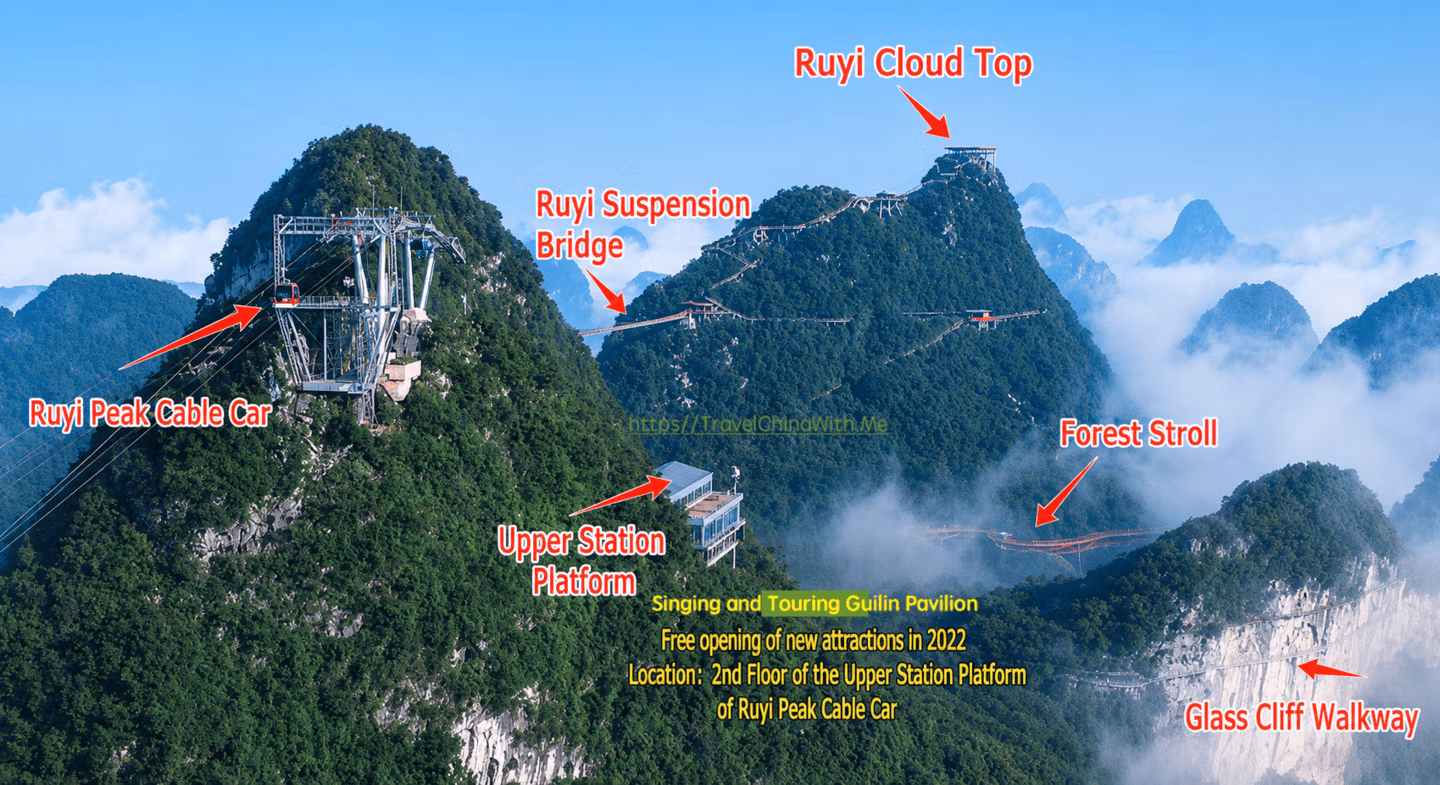 Ruyi Peak - Panorama