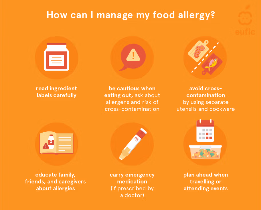 Survival Guide For Travelers With Food Allergies In China: Expert Tips For Safe Dining