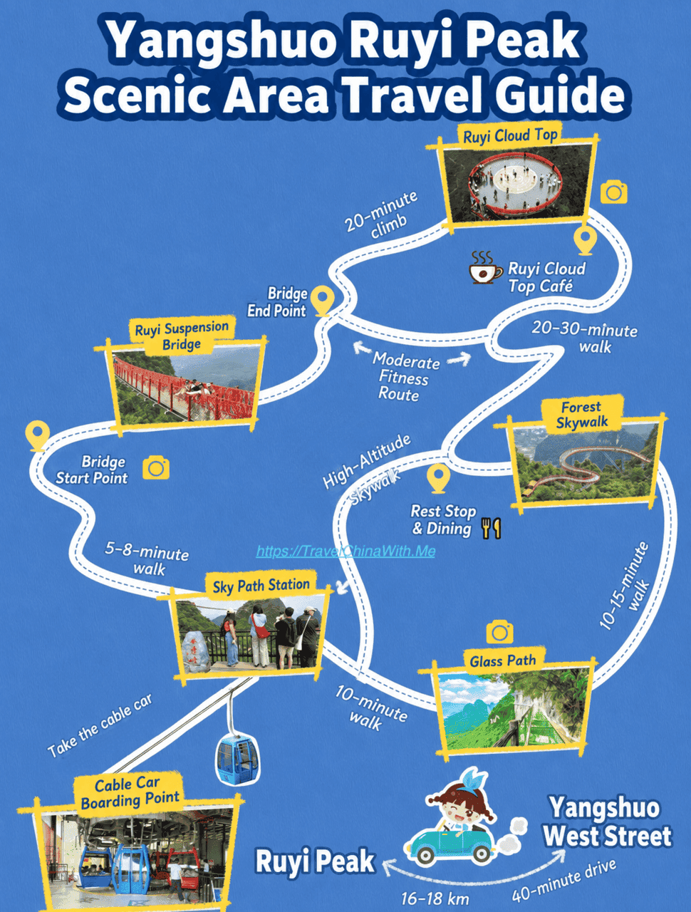 Ruyi Peak Yangshuo: Cable Car, Glass Bridge &Amp; Tickets 10 Yangshuo Ruyi Peak - Routes