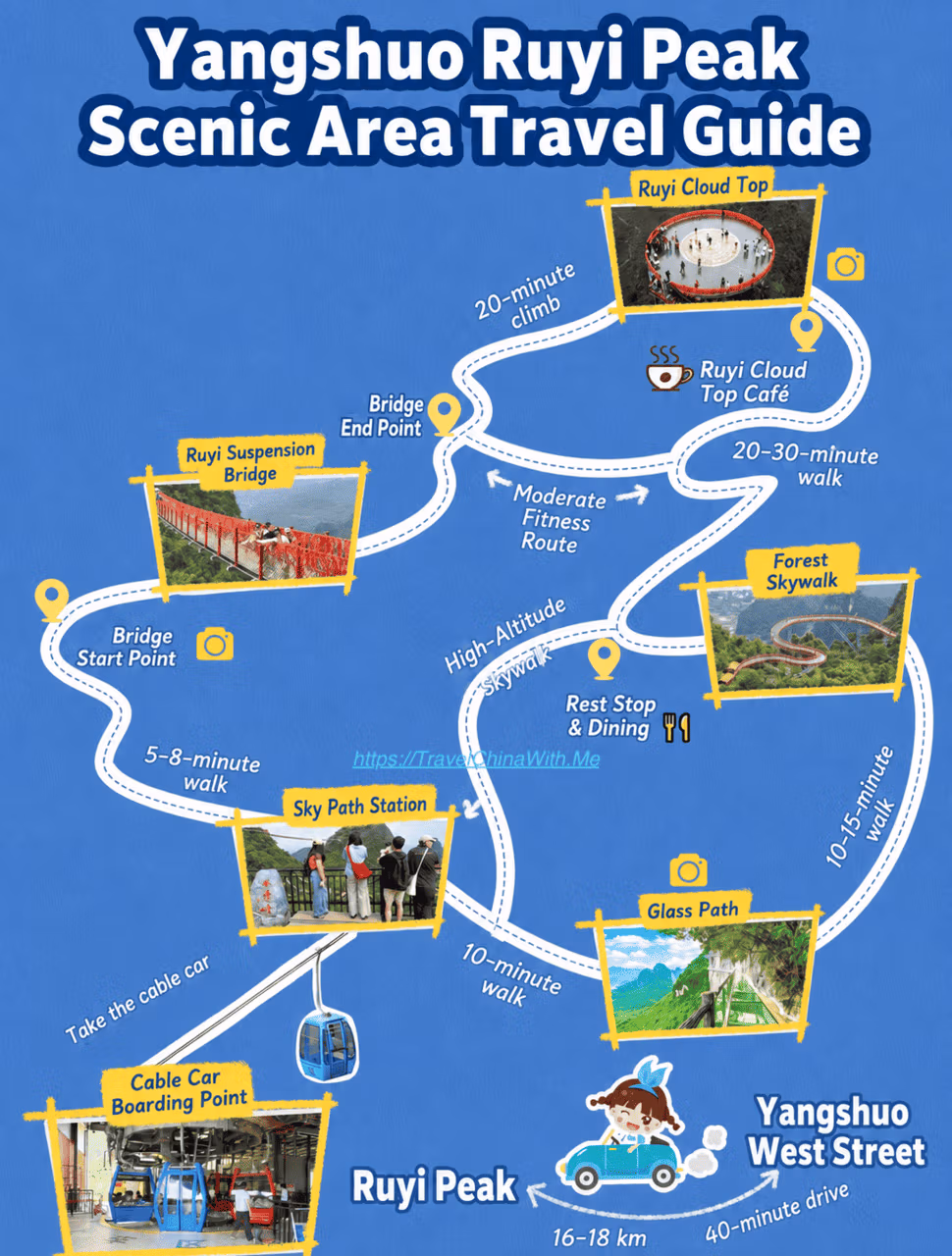 Yangshuo Ruyi Peak - Routes