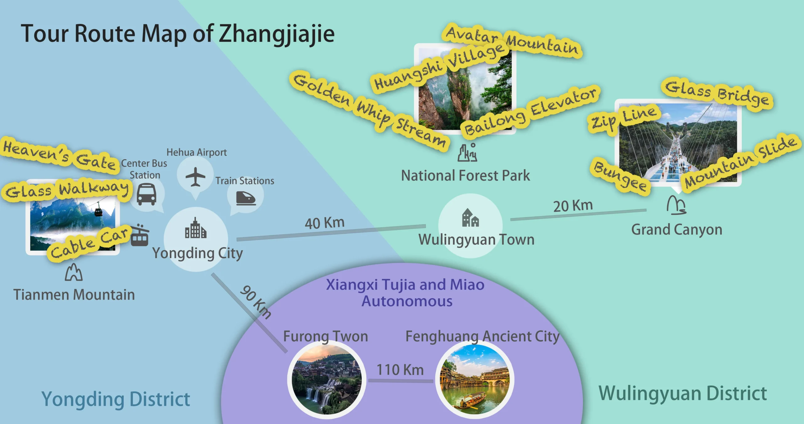 Zhangjiajie Attractions Map