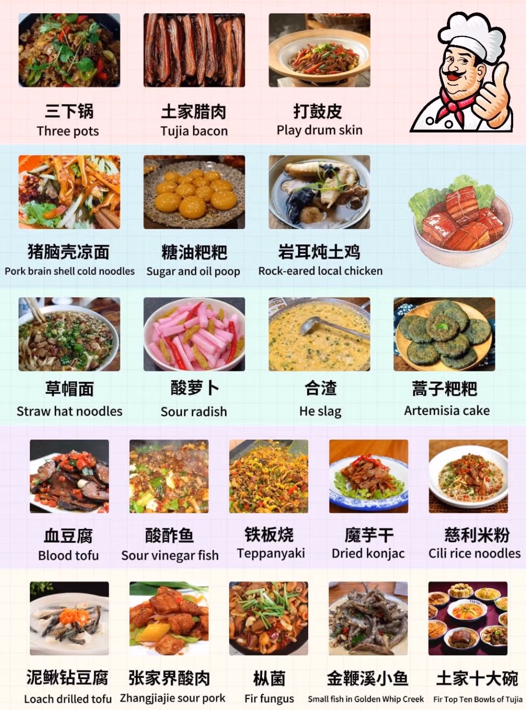 Zhangjiajie Travel Guide: Exploring China’s Avatar Mountains And More 33 Zhangjiajie Food