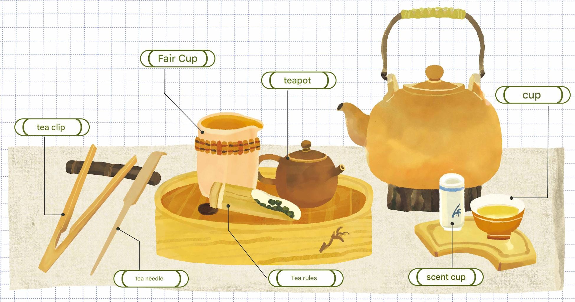 Chinese Tea Sets: The Ultimate Guide 2026