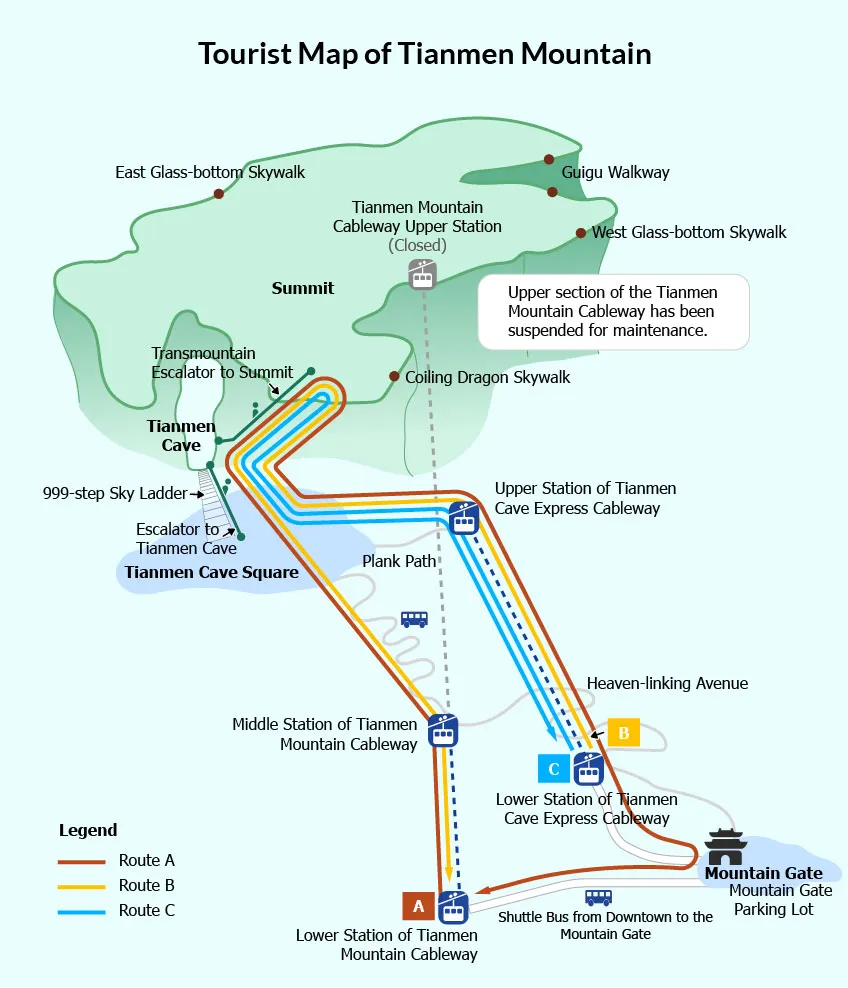 Tianmen Mountain: Line A, B Or C? The Ultimate Route Comparison Guide
